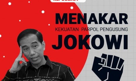 Kekuatan parpol pendukung jokowi