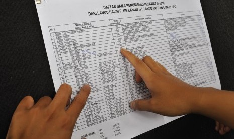 Keluarga korban mengamati daftar nama penumpang (manifest) yang menjadi korban kecelakaan Pesawat Hercules C-130 Medan di Lanud Halim Perdana Kusuma, Jakarta, Rabu (1/7). 