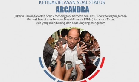 Ketidak Jelasan Status Arcandra