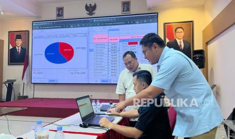 Ketua DPD Partai Gerindra Jawa Tengah (Jateng), Sudaryono memantau hitung cepat internal pada Rabu (27/11/2024).