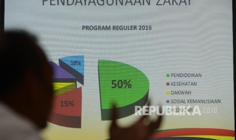 Ketua Lembaga Amil Zakat, Infaq dan Sadaqah (LAZIS) PLN Pusat Syamsurizal.