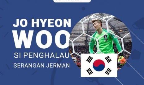 Kiper Korsel Jo Hyeon Woo