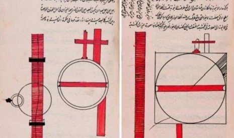  Kitab Inbat al-Miyah al-Khafiya yang ditulis Muhamamd Al Karaji 