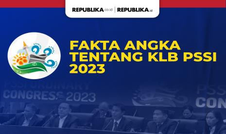 KLB PSSI 2023 digelar di Hotel Shangri La, Jakarta, pada Kamis (16/2/2023).