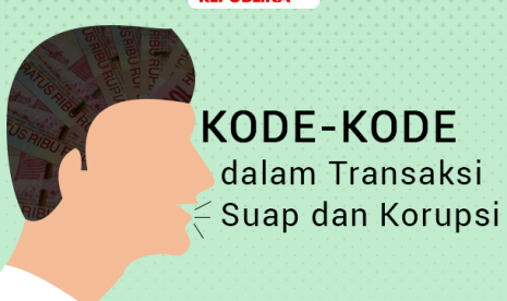 Kode korupsi yang dibongkar KPK.