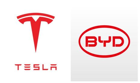 Kolase logo produsen mobil listrik Tesla dan BYD.