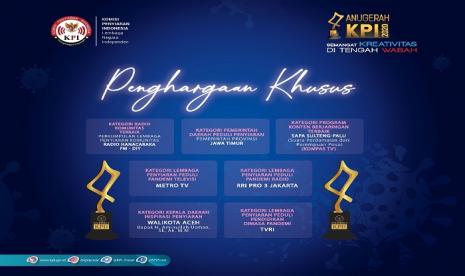 Komisi Penyiaran Indonesia (KPI) kembali menyelenggarakan Anugerah KPI 2020.