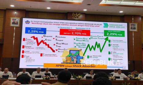 Konferensi pers APBN KiTa Edisi Januari 2025 di Kantor Kemenkeu, Jakarta, Senin (6/1/2025).