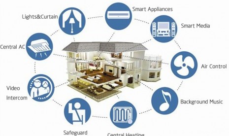 Rumah pintar disarankan bisa juga dioperasikan secara offline, supaya dapat berfungsi secara mandiri tanpa bergantung pada internet.  (ilustrasi)