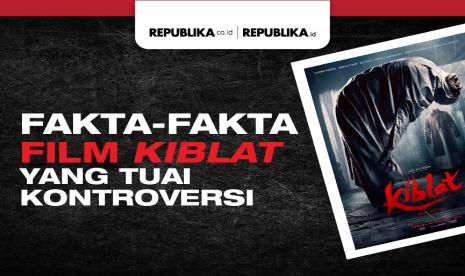 Kontroversi film Kiblat