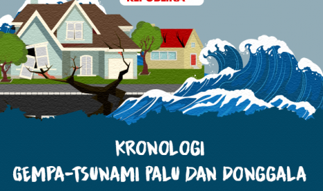 Kronologi gempa-tsunami di Palu dan Donggala