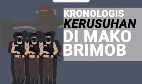 Kronologi kerusuhan Rutan Mako Brimob