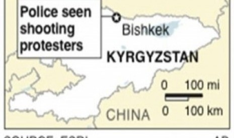 Kyrgyzstan