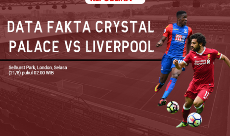 Laga Crystal Palace vs Liverpool.