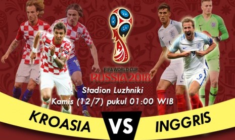 Laga Inggris Vs Kroasia