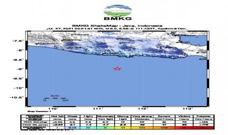 Laporan gempa yang terjadi di Kabupaten Pacitan, Jawa Timur. ilustrasi