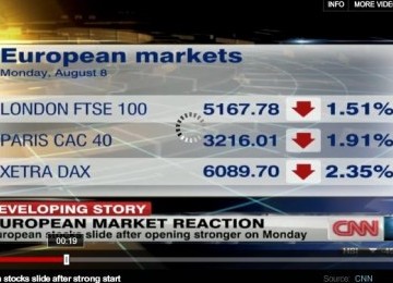 Laporan televisi AS tentang penurunan saham di berbagai belahan dunia