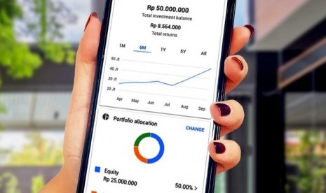 layanan aplikasi online kini telah meluas hingga ke bisnis investasi