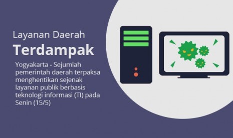 Layanan Daerah Terdampak Seranga WannaCry