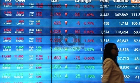 Layar menampilkan pergerakan Indeks Harga Saham Gabungan (IHSG) di Bursa Efek Indonesia, Jakarta, Kamis (7/1).