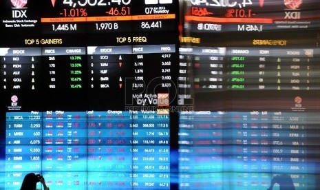 Layar menampilkan pergerakan Indeks Harga Saham Gabungan (IHSG) di Bursa Efek Indonesia, Jakarta, Kamis (7/1).