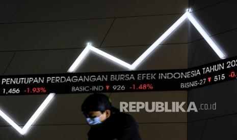 Indeks Harga Saham Gabungan (IHSG) dibuka di zona positif pada perdagangan pagi ini, Selasa (9/2). Melanjutkan penguatan kemarin, IHSG naik 0,96 persen atau meningkat 59 poin ke level 6.268,55.