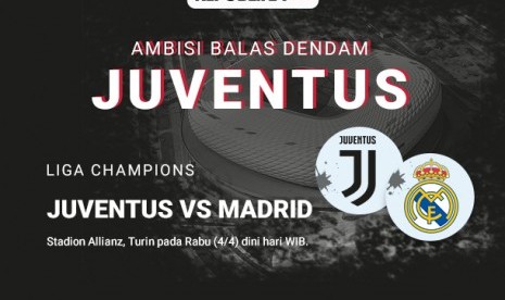 Liga Champions Juventus vs Madrid