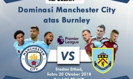 Liga Inggris Manchester City vs Burnley