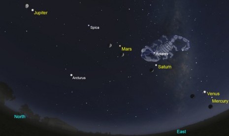 lima planet yang akan terlihat di langit bulan Februari