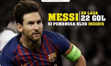 Lionel Messi, sangat produktif gol saat berhadapan dengan klub-klub Inggris.