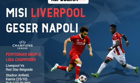 Liverpool Vs Red Star Belgrade