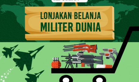 Lonjakan belanja militer dunia di 2017