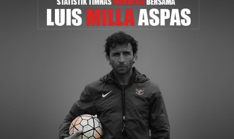 Luis Milla.