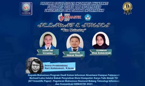 Mahasiswa program studi (prodi) Sistem Informasi Akuntansi (SIA) berhasil lolos seleksi babak penyisihan Divisi VII Kompetisi Karya Ilmiah TIK (ICT Scientific Paper) pada Gemastik 2021. 