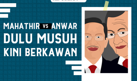 Mahathir vs Anwar