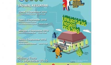 Malang Art Week 2016 