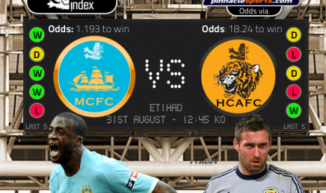 manchester city vs hullcity