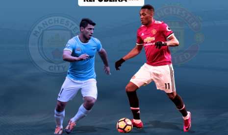 Manchester City vs Manchester United