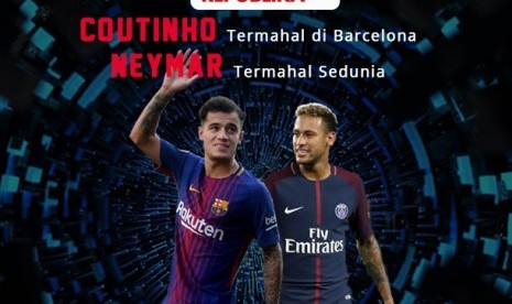 Membandingkan transfer Neymar dengan Coutinho