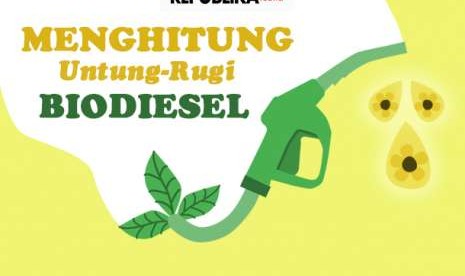 Menghitung untung-rugi pemakaian biodiesel.