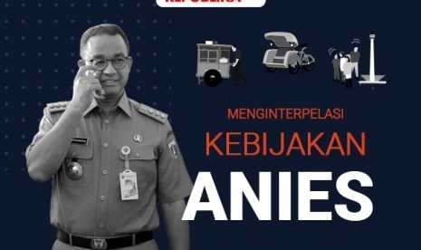 Menginterpelasi kebijakan Anies-Sandi