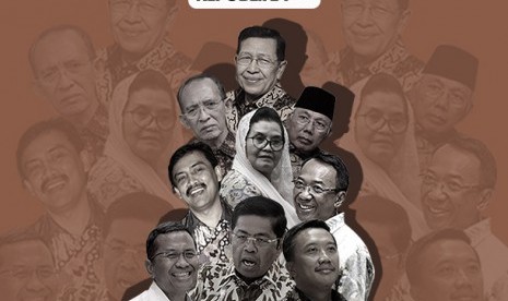 Daftar Menteri yang Pernah Menjadi Tersangka Kasus Korupsi. Foto ilustrasi: Menteri jadi tersangka kasus korupsi.