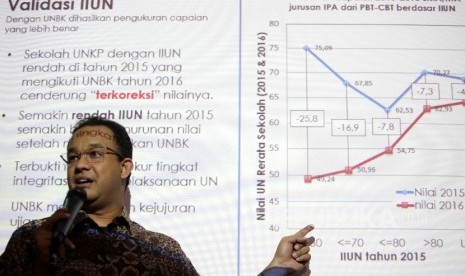 Menteri Pendidikan dan Kebudayaan (Mendikbud) Anies Baswedan memaparkan hasil Ujian Nasional (UN) 2016 di Kantor Kementerian Pedidikan, Jakarta, Rabu (11/5).  (Republika/Rakhmawaty La'lang)