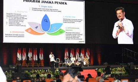 Menteri Pertanian (Mentan) Syahrul Yasin Limpo dalam Rakornas Indonesia Maju yang digelar Pemerintah Pusat dan Forum Koordinasi Pimpinan di Daerah di Sentul Internasional Convention Center (SICC), Bogor, Jawa Barat, Rabu (13/11).