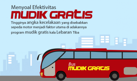 Menyoal Efektifitas Mudik Gratis