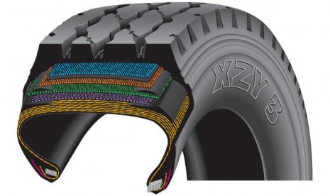 Michelin XYZ 3 HD