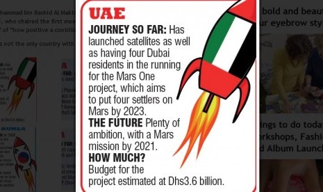 Misi Badan Antariksa Emirat (UAE) ke Mars