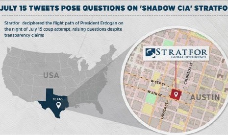 Misteri kicauan Stratfor