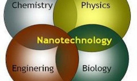 Nanoteknologi (ilustrasi)