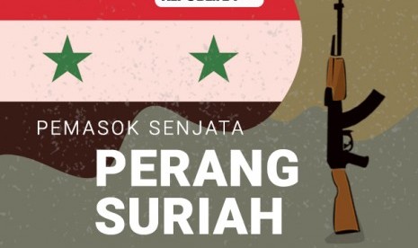 Negara pemasok senjata di perang Suriah